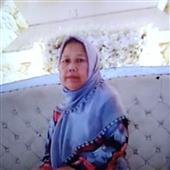 Bảng