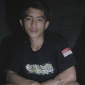 Ngọn